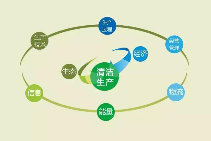 long8-唯一官方网站